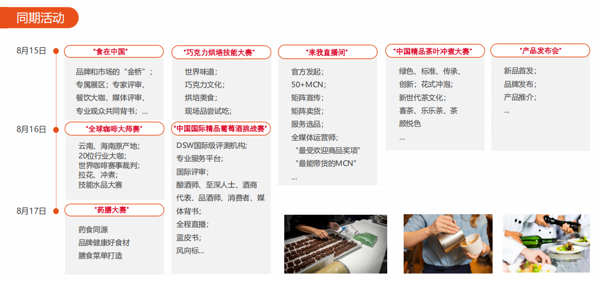 中食展同期活动