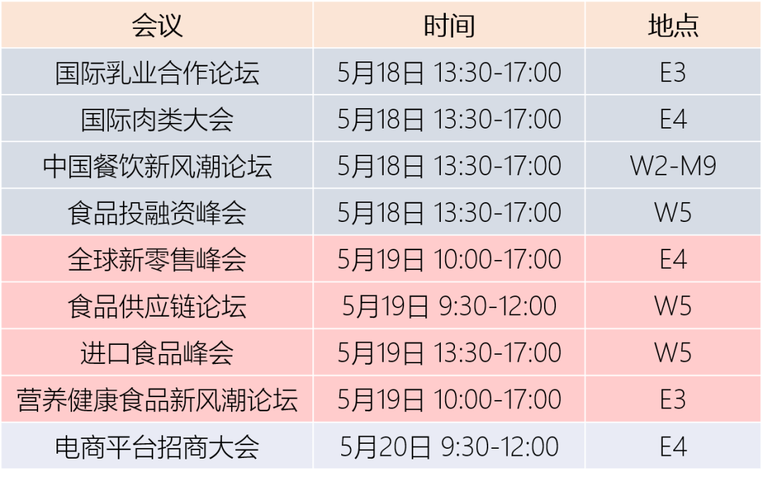2021中食展参展攻略
