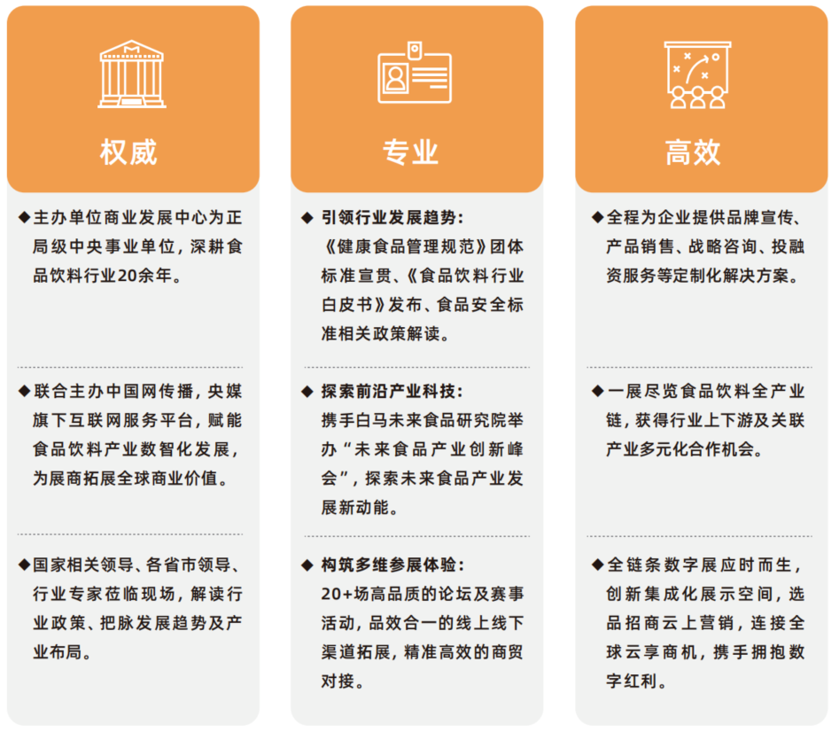 中食展 最新亮点、全新布局、精彩活动！