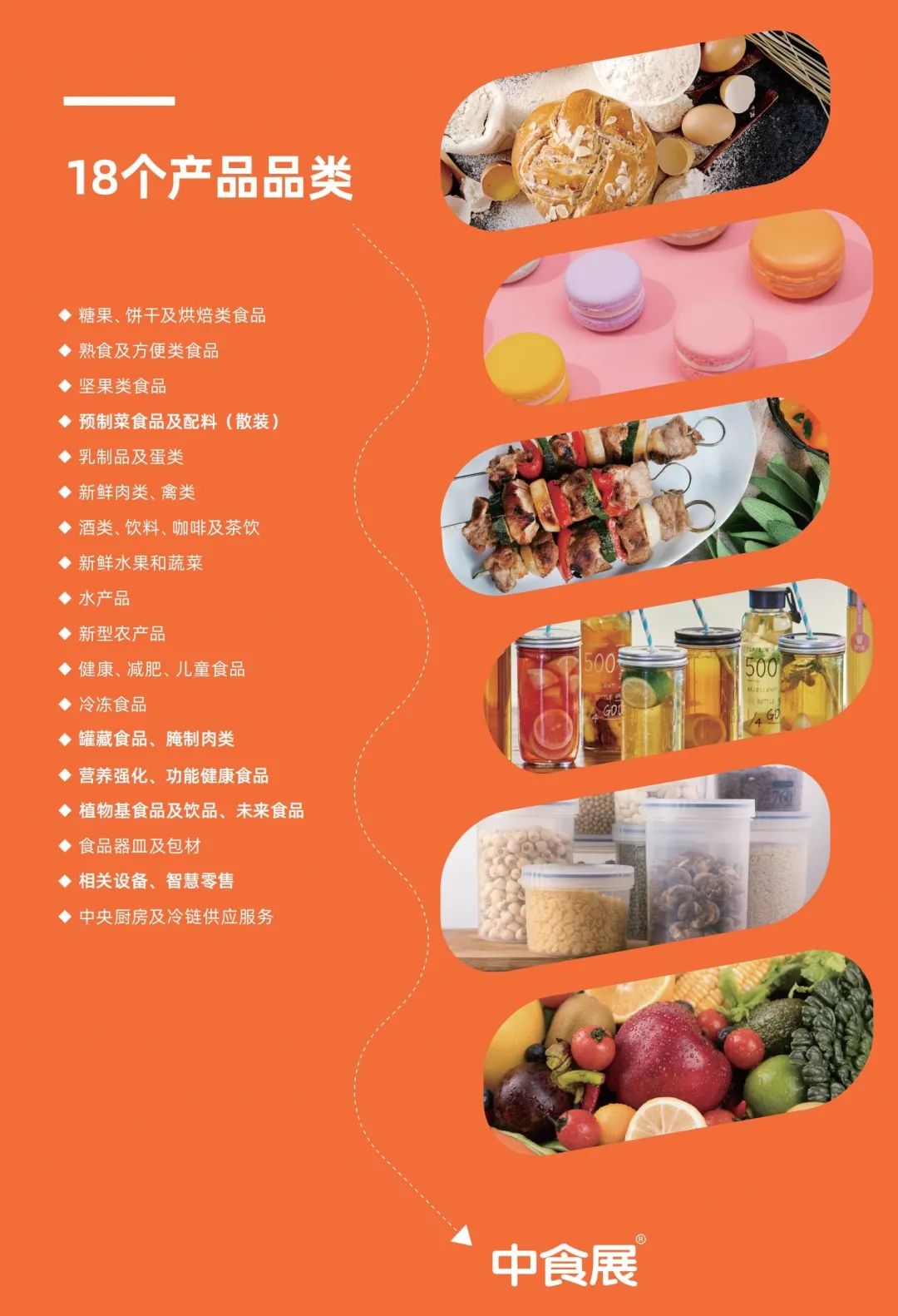 中食展 最新亮点、全新布局、精彩活动！