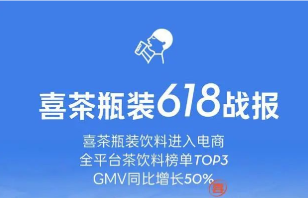 中食展|喜茶6·18斩获天猫茶饮料销售冠军