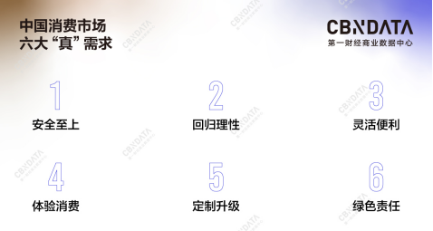 中食快讯|《2022中国新消费品牌增长力白皮书》  发布