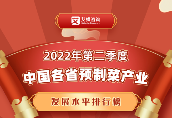 艾媒金榜发布《2022年第二季度中国各省预制菜产业发展水平排行榜》