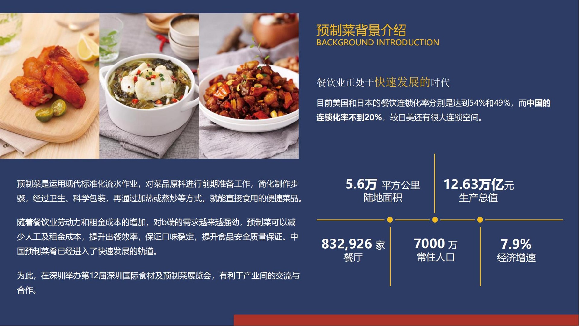 深圳国际食材及预制菜展与深圳生态农业及乡村振兴展，两展联动召开