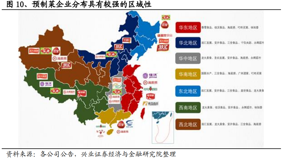 中食展资讯|预制菜在国内发展历程及现状