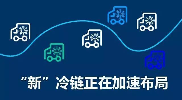 中食资讯| 冷链物流新企划·力保食品安为先