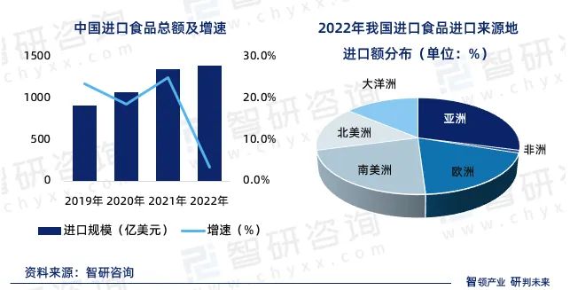 2024中食展——全球美食相聚，打开中国市场第一站