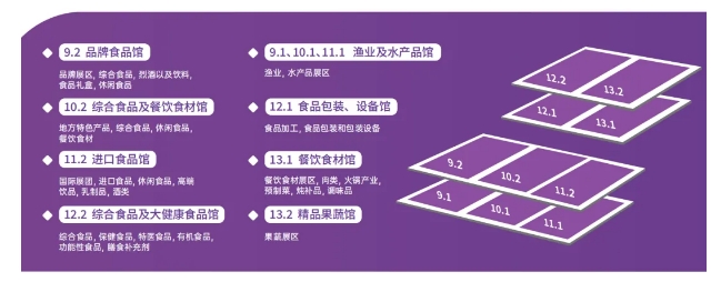 全球食品行业最具规模和影响力的年度盛会——2024中食展®广州强势回归