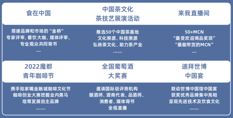 直播带货如火如荼,中食展带给你不一样的线下购物观感及体验! 直播带货如火如荼,中食展带给你不一样的线下购物观感及体验!